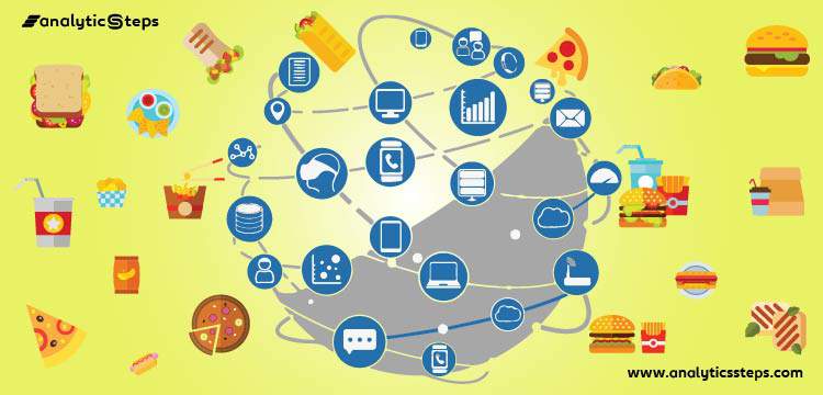 7 benefits of big data in food industry title banner